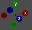 orbit gizmo